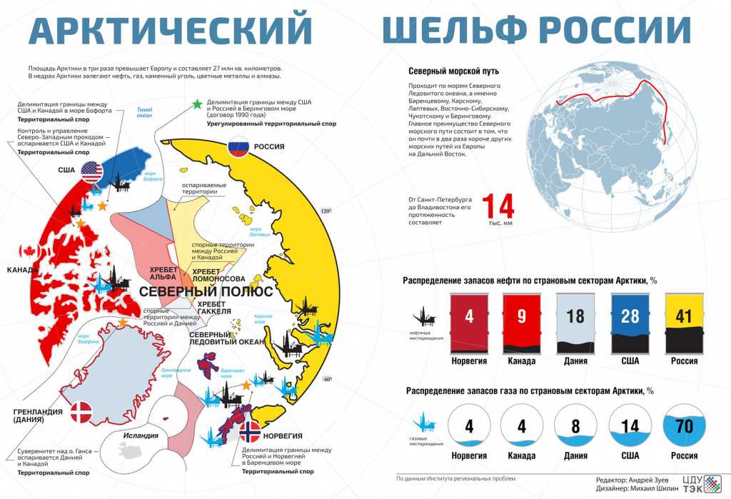 Где находится гренландия на карте мира - "добрый-совет.ru"