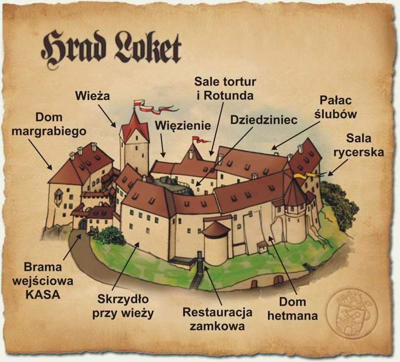 Замки в среднечешском крае (чехия) - описание и фото