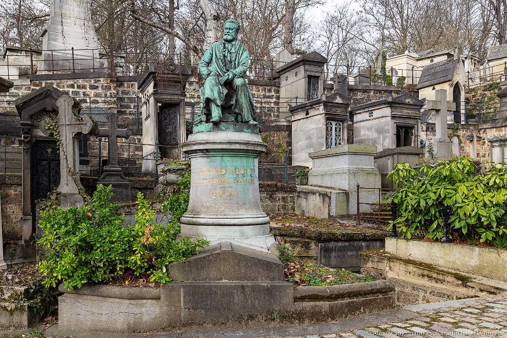 Список захоронений на кладбище монпарнас - list of burials at montparnasse cemetery - abcdef.wiki