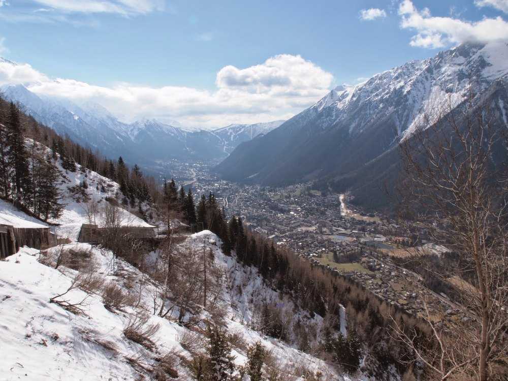 10 лучших горнолыжных курортов во французских альпах: карта | поездка во францию