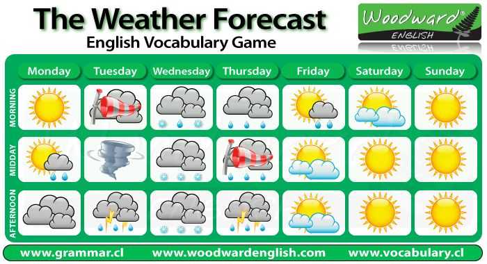 Massawa weather today hourly forecast and summary weather cards