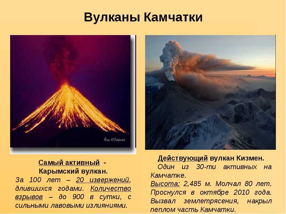 Какой вулкан эльбрус - действующий или потухший? где он находится? :: syl.ru