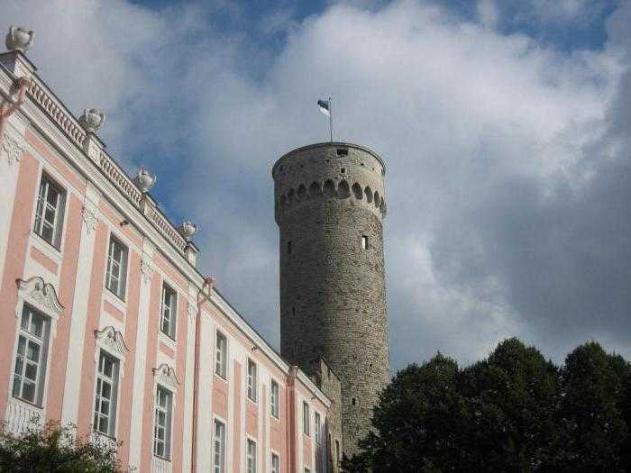 Замок хаапсалу в эстонии