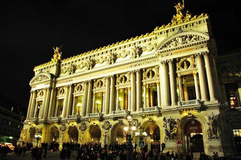 Вечер в париже: куда сходить, смотровые площадки, развлечения, музеи и театры — туристер.ру