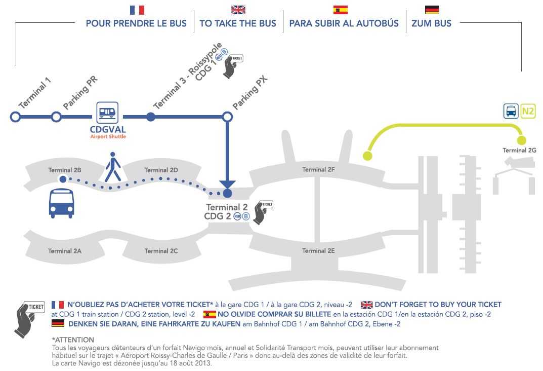 Как добраться из аэропорта до парижа » zerotrip.ru - горящие туры и дешевые авиабилеты