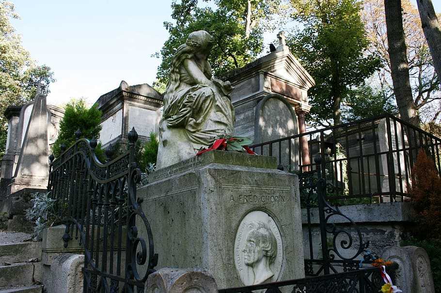 Кладбище пер лашез в париже – кто захоронен, схема, фото