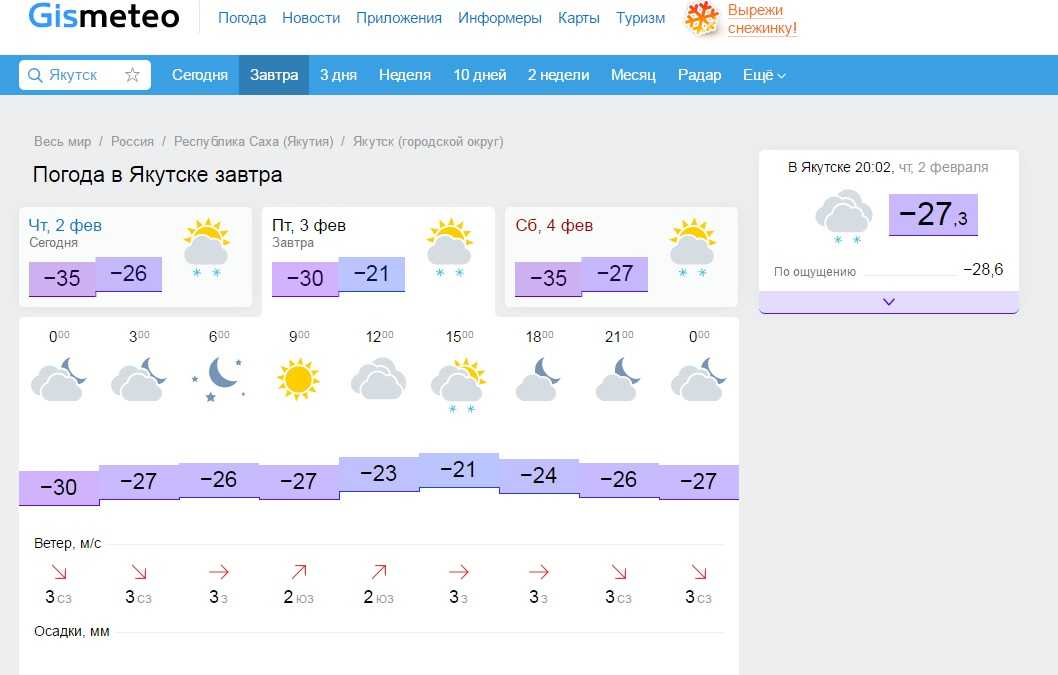 Какая сегодня погода в королеве. Гисметео Киров. Погода Королев завтра. Прогноз погоды в Якутске.
