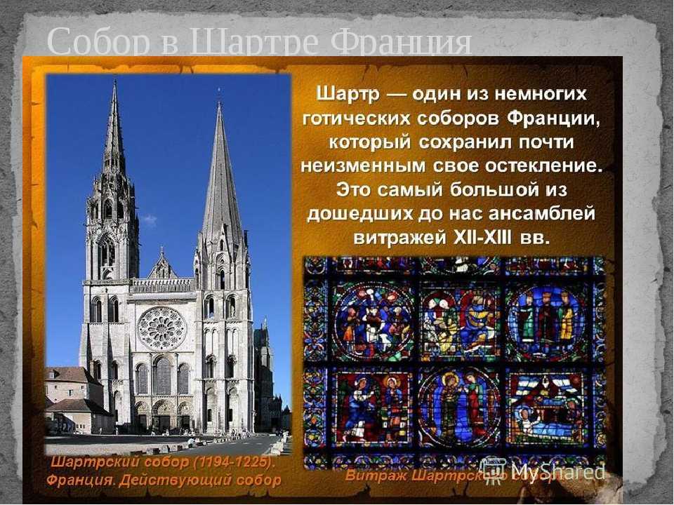 Топ 30 — готические соборы франции