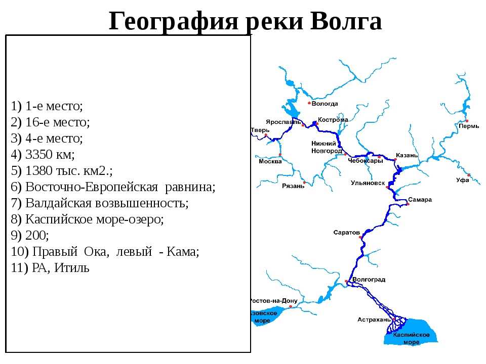 Волга на карте россии. где начинается и куда впадает? самые интересные факты о реке