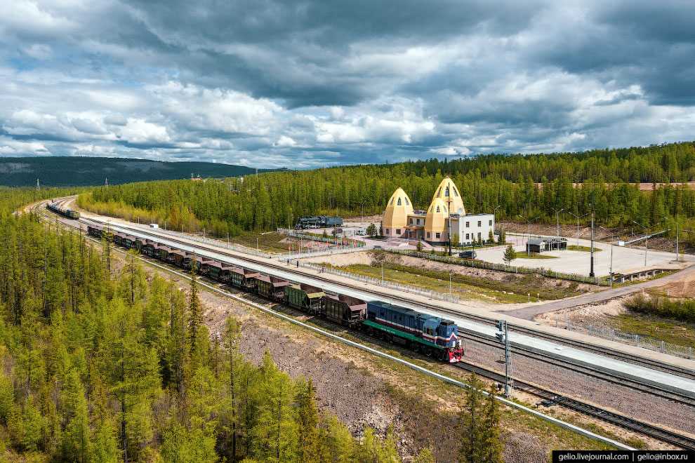 Самые длинные железные дороги в мире – топ 15 самых протяженных