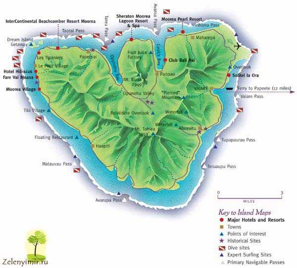 Ясава, фиджи — города и районы, экскурсии, достопримечательности ясавы от «тонкостей туризма»