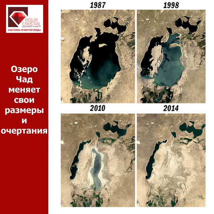 Куда исчезло озеро чад?