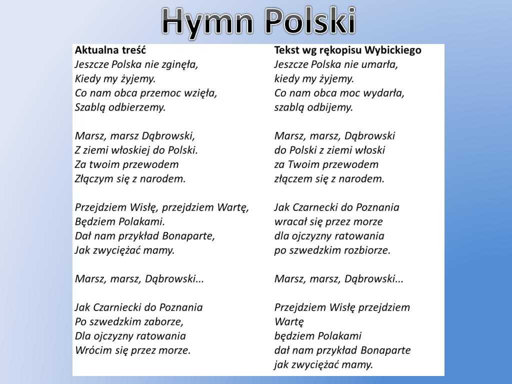 На этой странице Вы можете ознакомится с текстом, переводом и аудио гимна Чехии