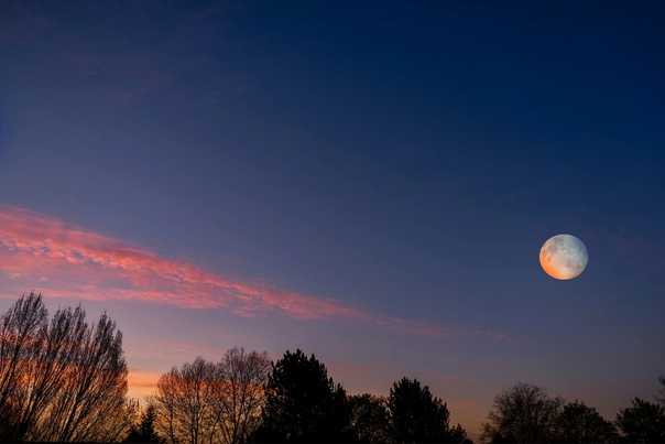 Восход и заход солнца и луны в монпелье сегодня