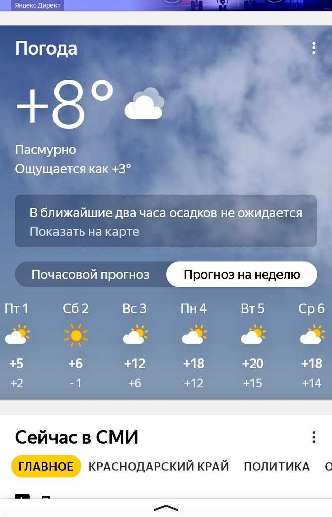 Погода в чехове на неделю московской области. Погода в Чехове. Погода в Чехове на завтра. Карта погоды Чехов. Погода в Чехове сегодня.