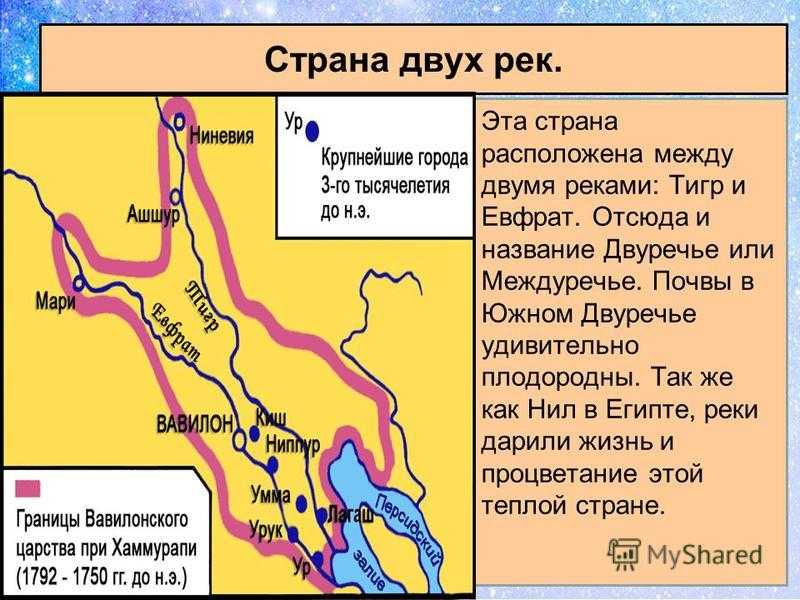 Река нил: где находится, в какой стране? - switki.ru