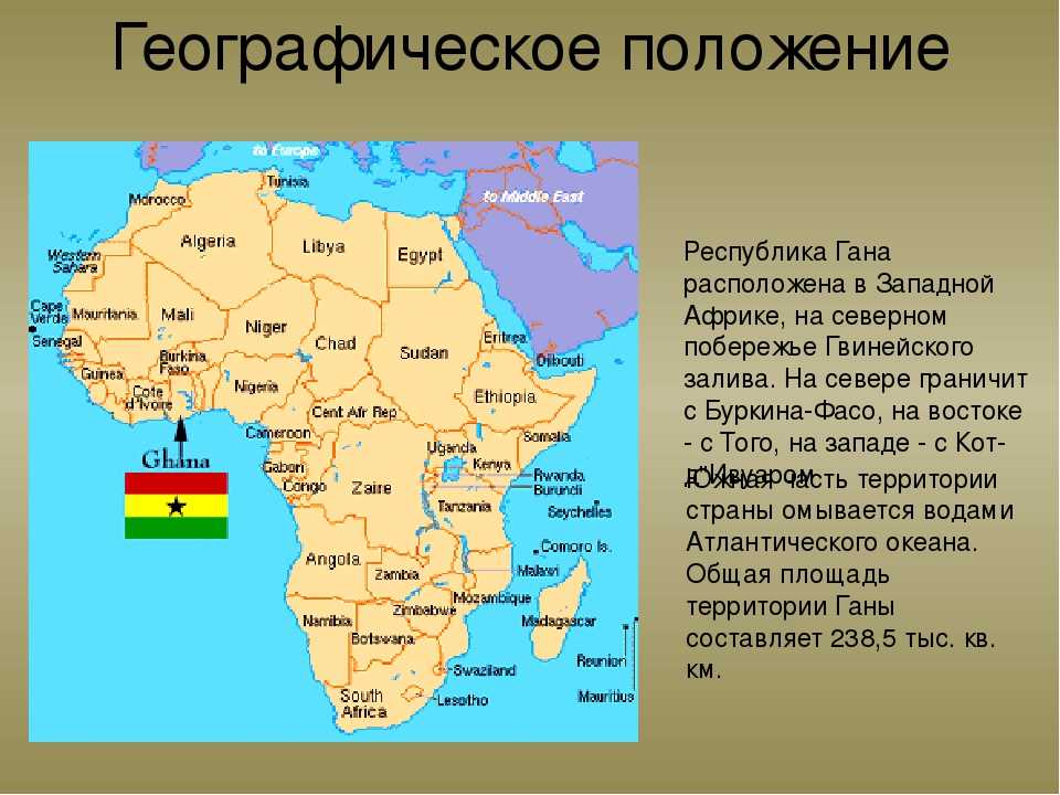 Какие остальные государства африки. Республика гана территориальное положение. Географическое положение стран Африки. Карта Африки. Карта Африки со странами.