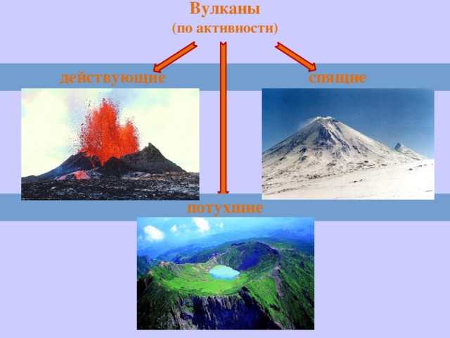 Топ-10 самых известных вулканов мира, о которых вы точно слышали