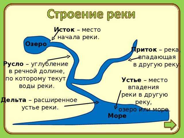 Подробная карта Валги на русском языке с отмеченными достопримечательностями города. Валга со спутника