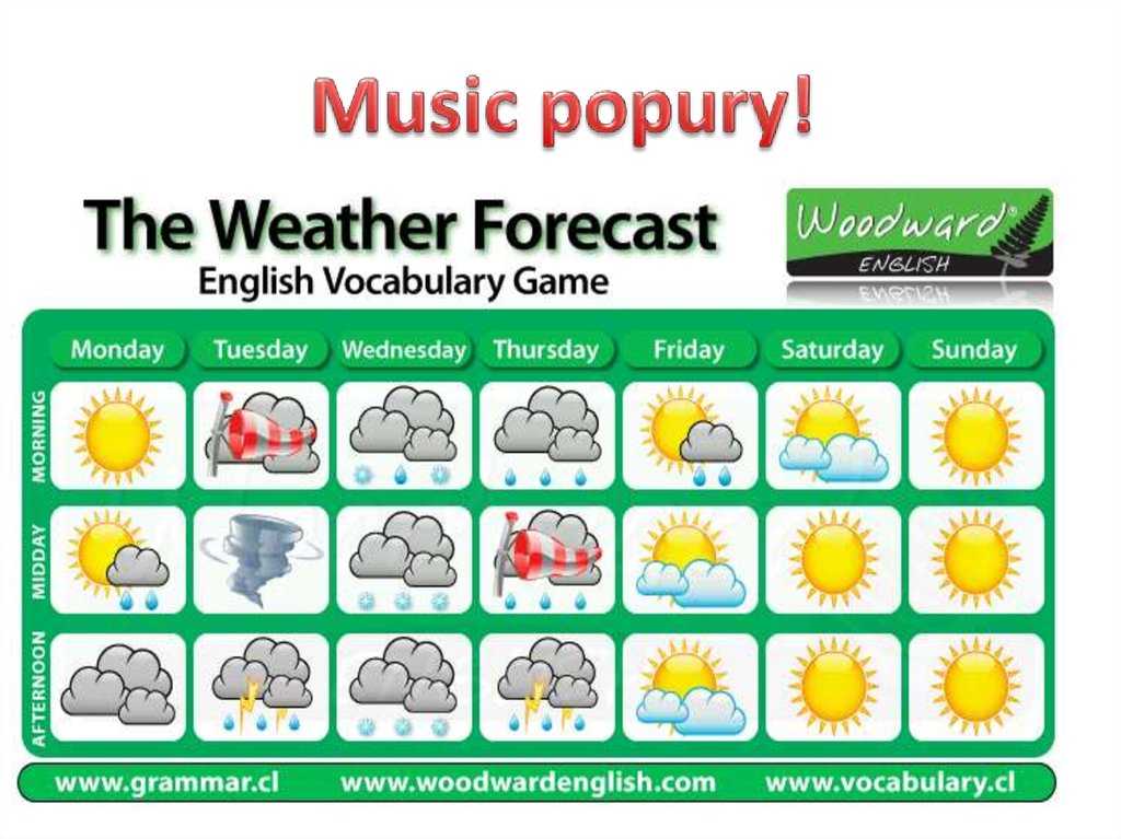 Massawa weather today hourly forecast and summary weather cards