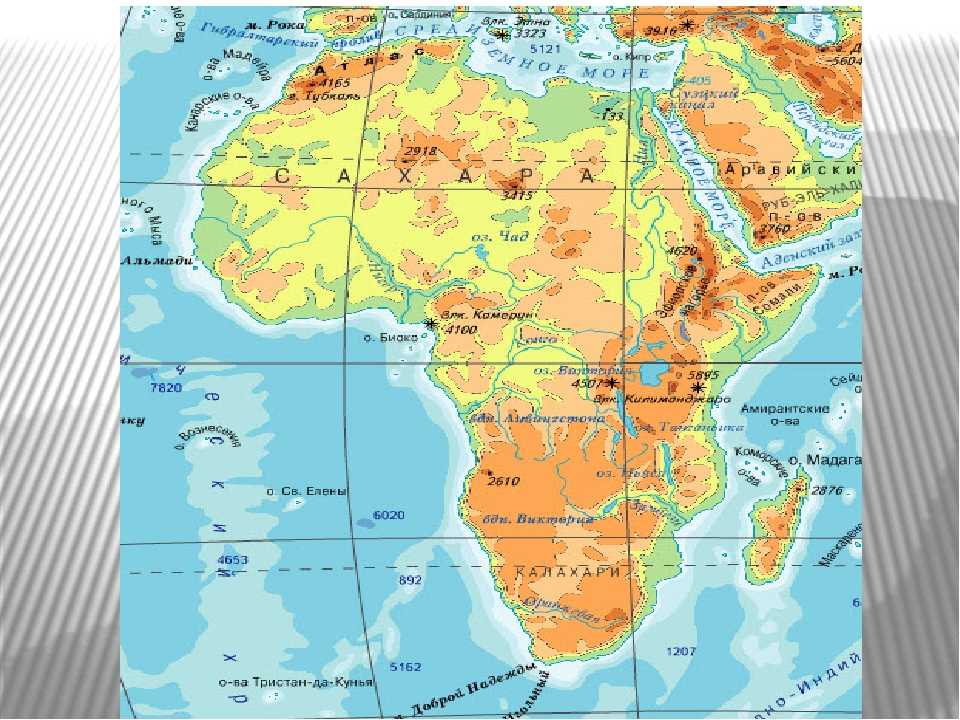 Где находится исток реки нил, географические координаты на карте - широта и долгота, кто открыл местоположение начала водоема в африке