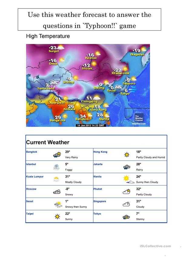 Moundou weather today hourly forecast and summary weather cards