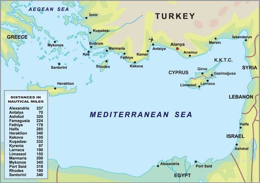 Турция море какое
