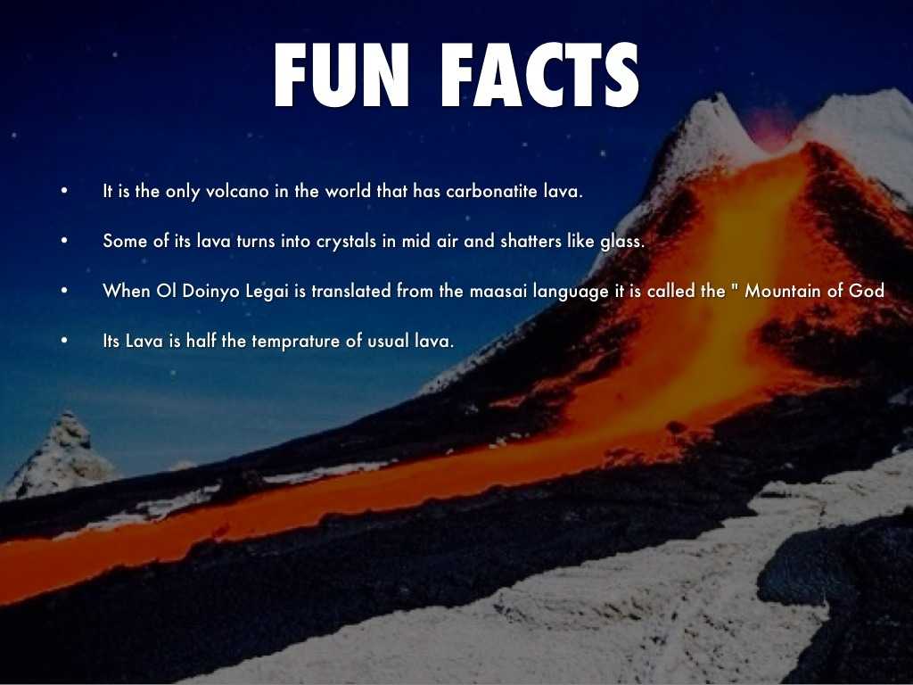 Вулканы эквадора