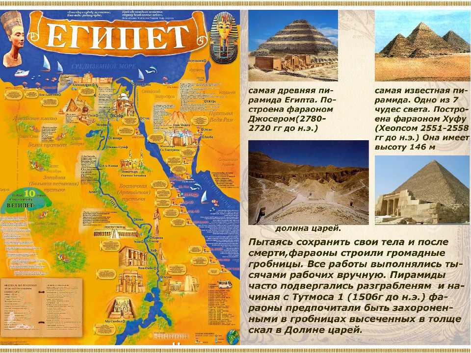 Путеводитель по луксору - египетские храмы, долина царей