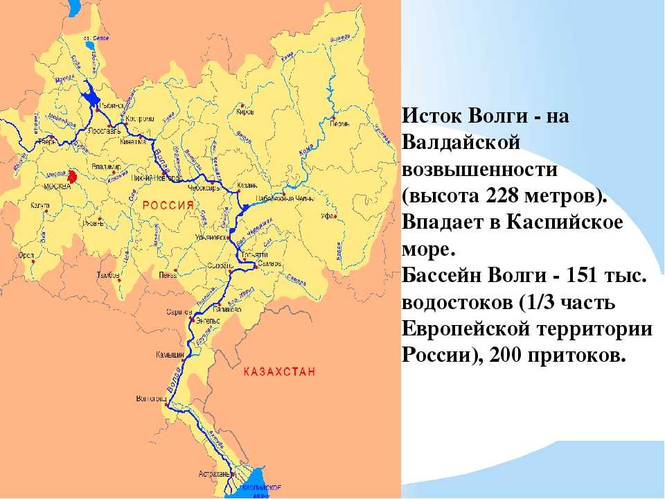 Волга на карте россии. где начинается и куда впадает? самые интересные факты о реке :: syl.ru