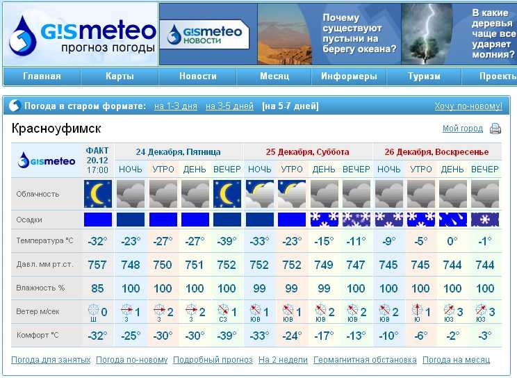Погода в папеэте на неделю. прогноз погоды папеэте 7 дней (французская полинезия)