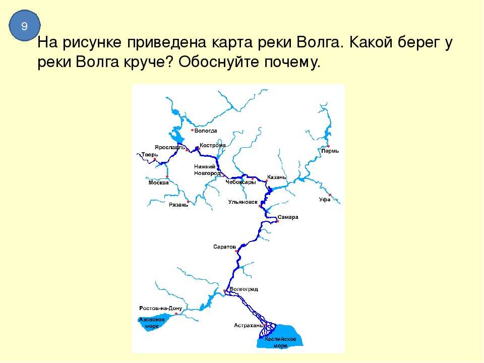 Река волга исток и устье карта - карта для туриста travelel.ru
