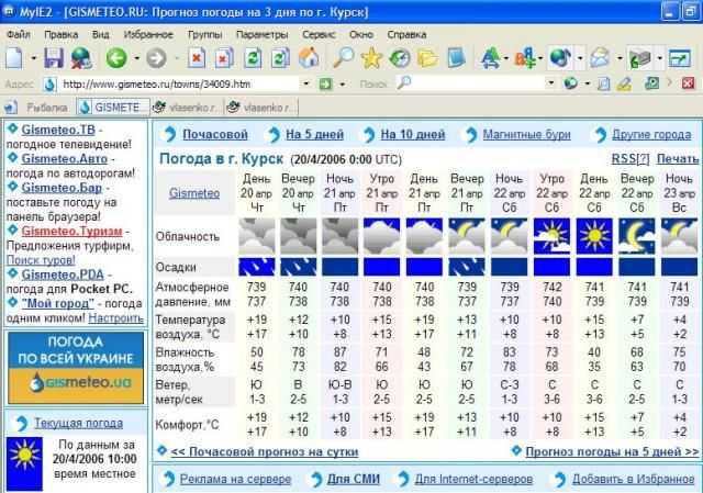 Гидрометцентр курск по часам. Погода в Курске. Погода в Курске сегодня. Погода в Курске на 10 дней. Погода г Курск.