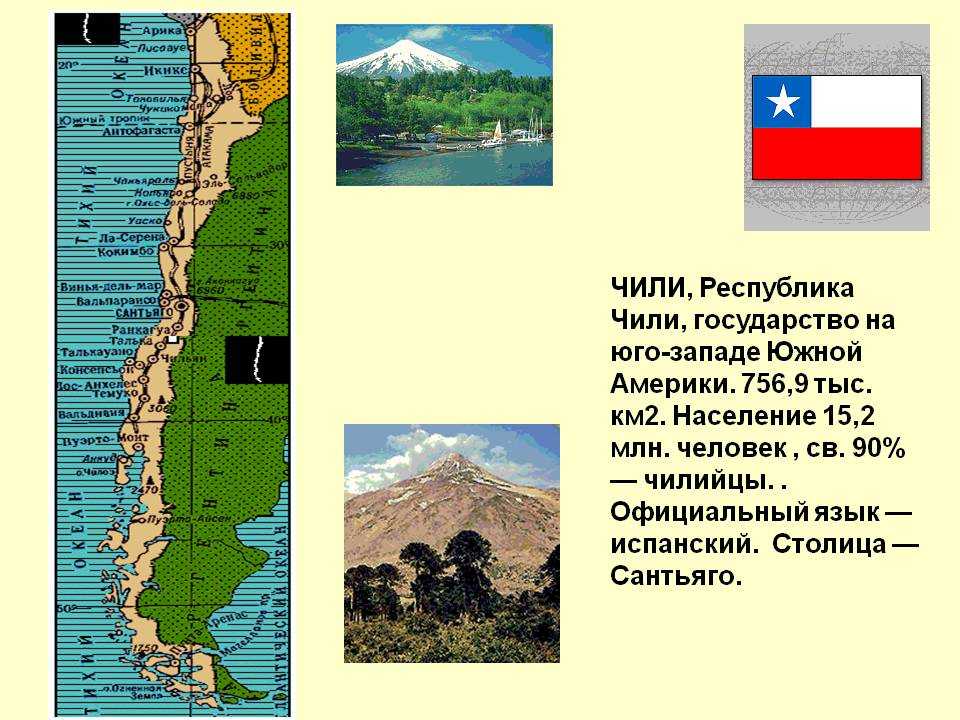 Чили страна 7 класс. Презентация по Чили. Чили презентация по географии. Чили описание. Чили кратко о стране.