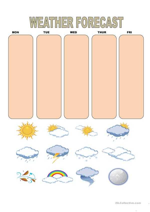 Marsa alam weather today hourly forecast and summary weather cards