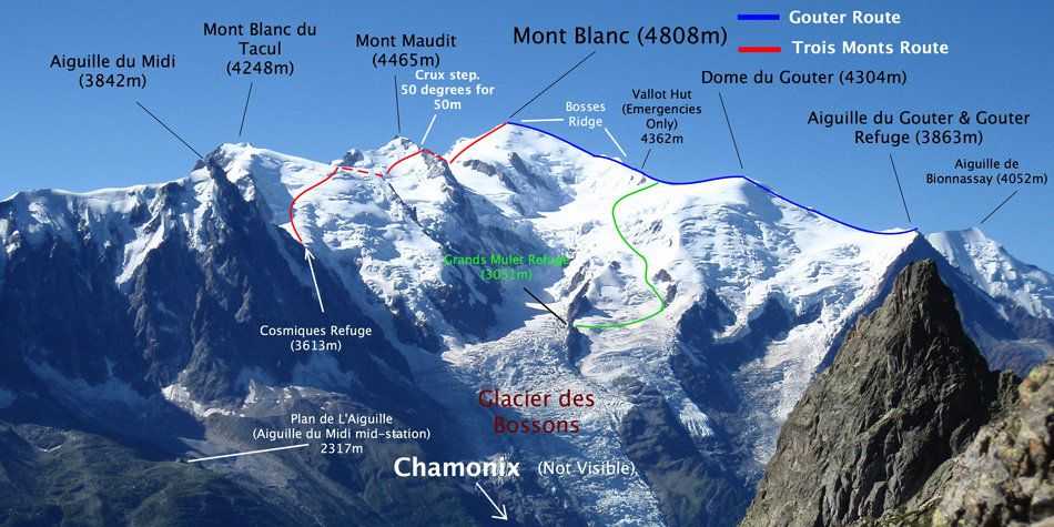 Список французских гор по известности - list of french mountains by prominence