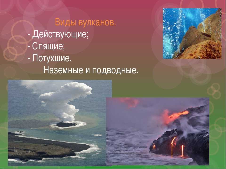Действующие вулканы мира | интересный сайт