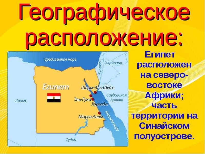 На каком полуострове расположена большая часть территории. Египет положение на карте. Египет географическое положение карта. Географическое расположение Египта на карте. Географическое положение Египта столица.