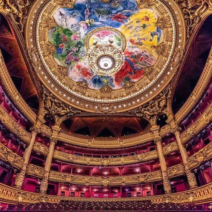 Парижская опера гарнье - «гранд-опера»
