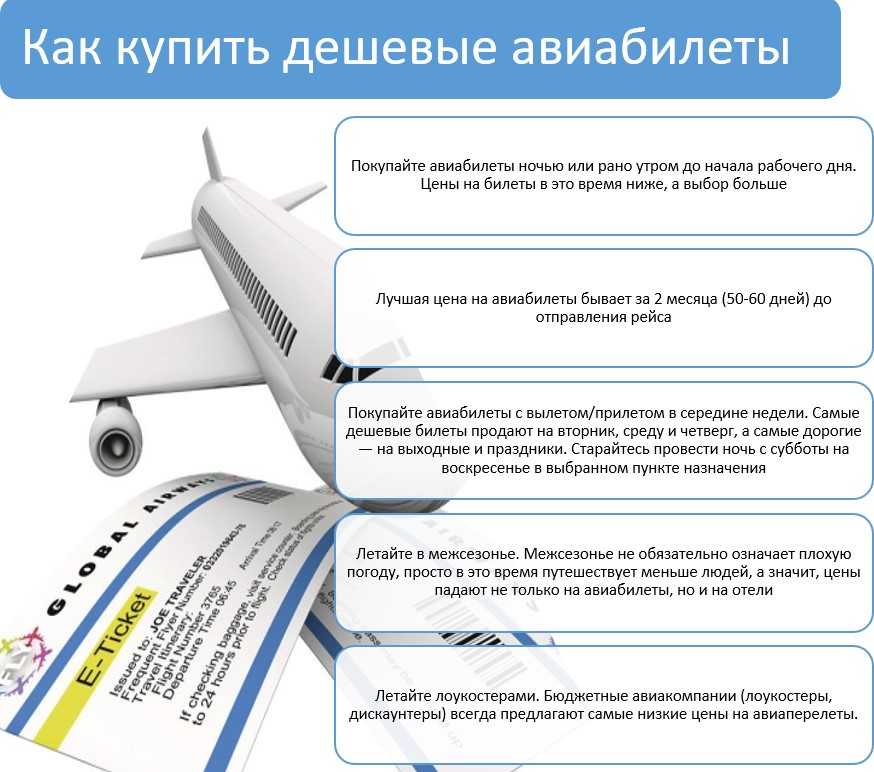 Покупка авиабилетов хитрости tui russia авиабилеты